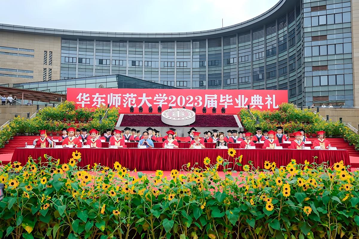 华东师范大学中国史考博如何准备?-图2 华东师范大学中国史考博如何准备?-图2