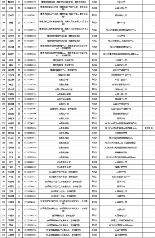2025国考录用名单何时公布？-图1