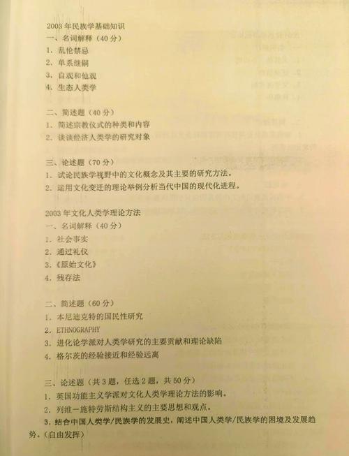 云南大学人类学考博真题有何重点?-图2 云南大学人类学考博真题有何重点?-图2