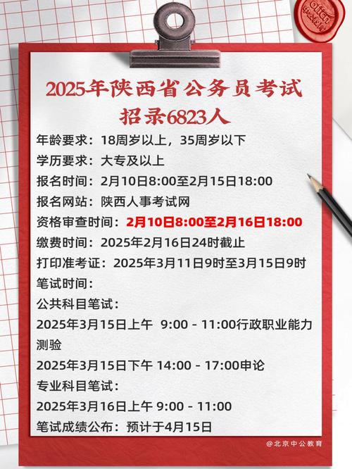 2025国考陕西职位有哪些？-图3