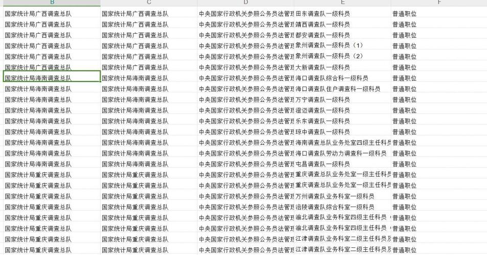 2025聊城国考职位表何时发布？-图3