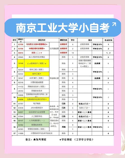 南京大学工学院考博目录有哪些专业方向?-图2 南京大学工学院考博目录有哪些专业方向?-图2
