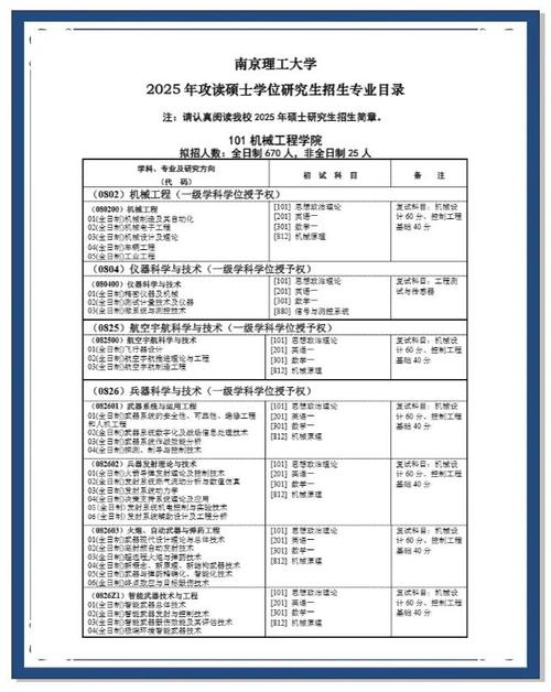 南京大学工学院考博目录有哪些专业方向？-图3