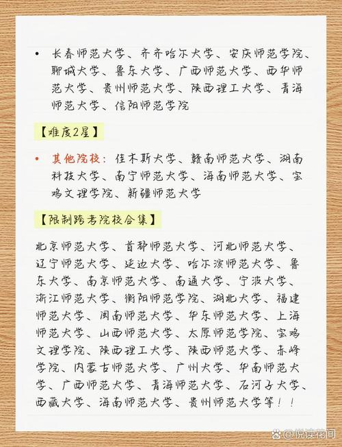 地理学科教学考研学校排名如何？-图3