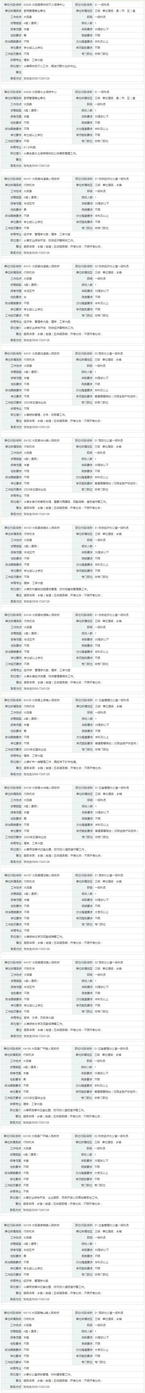 2025国考福建职位表何时发布？-图3