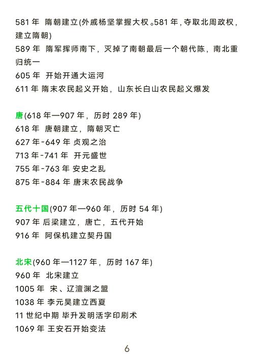 云南大学中国古代史考博如何备考?-图2 云南大学中国古代史考博如何备考?-图2