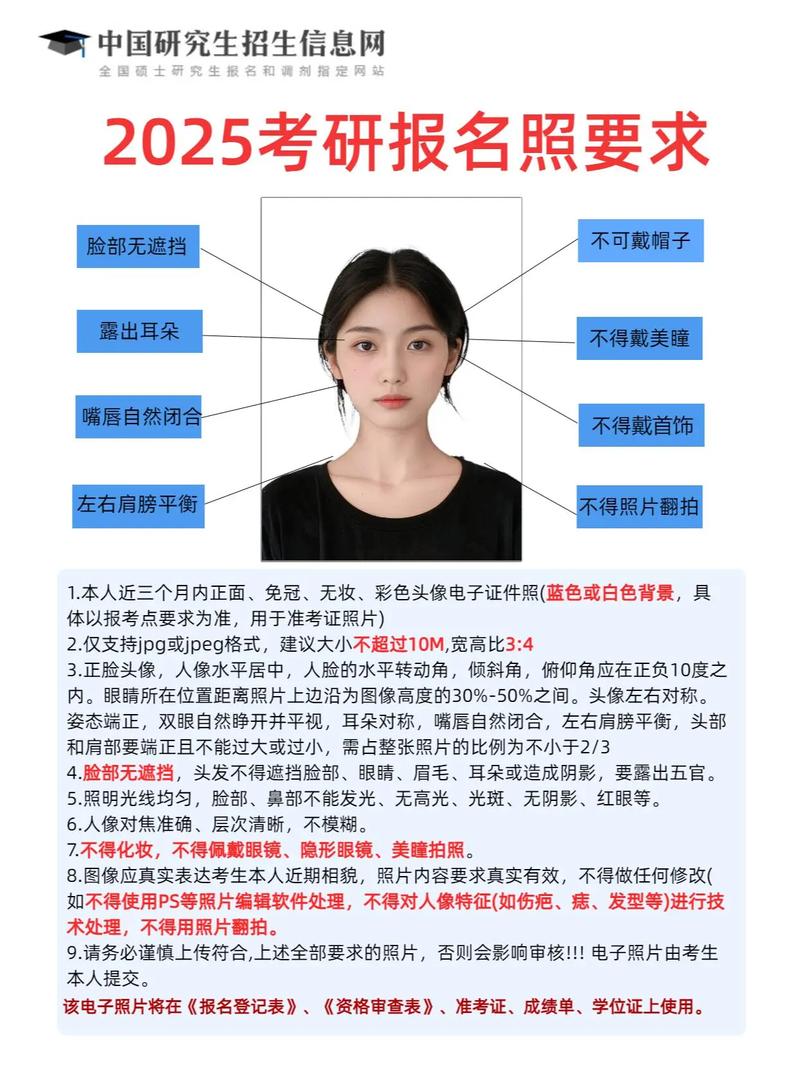 考研现场确认需带哪些证件？-图1