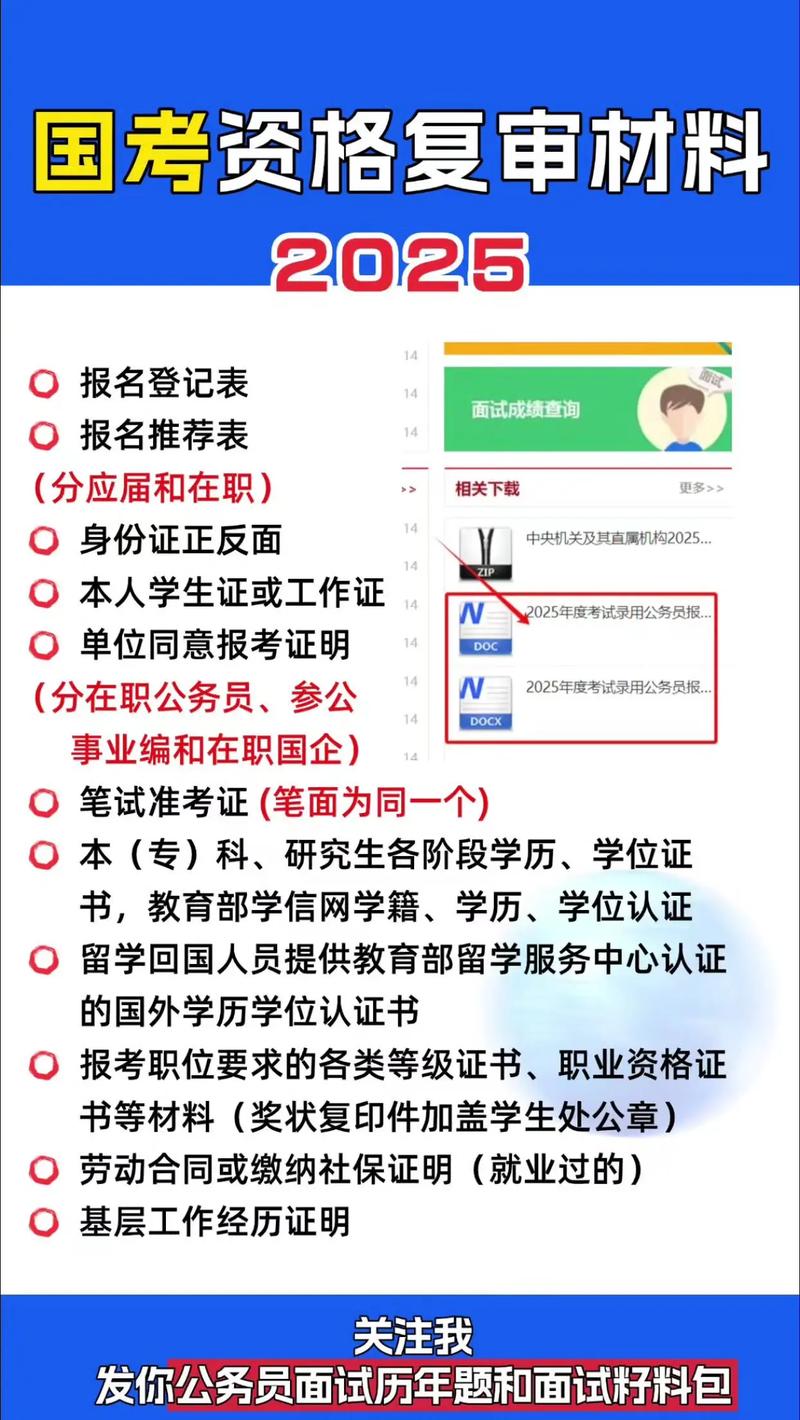 2025国考资格复审需准备哪些材料？-图3