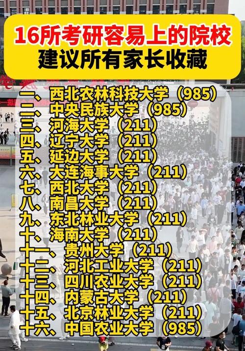 最容易考研的985院校是哪所?-图1 最容易考研的985院校是哪所?-图1