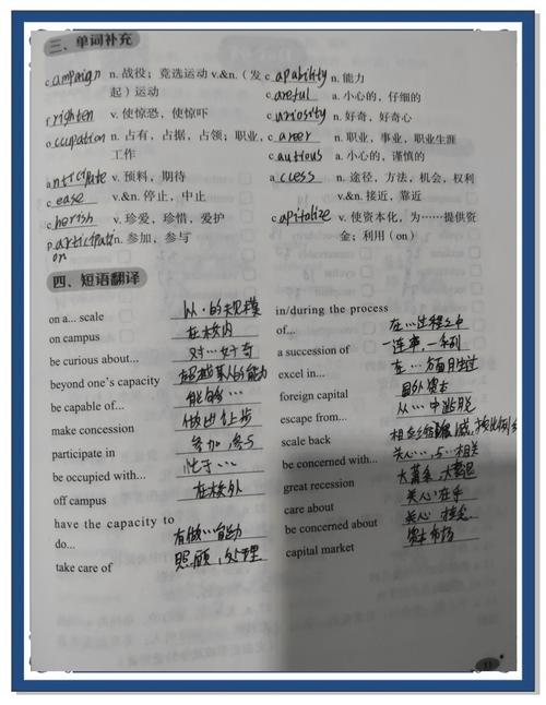 734词组怎么高效冲关?-图1 734词组怎么高效冲关?-图1