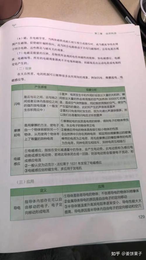 2010国考地市级行测有何特点?-图1 2010国考地市级行测有何特点?-图1