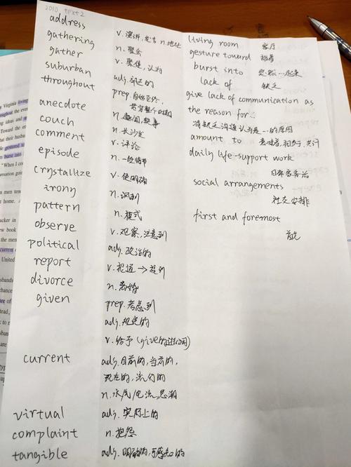 2010考研英语二难度究竟如何?-图1 2010考研英语二难度究竟如何?-图1