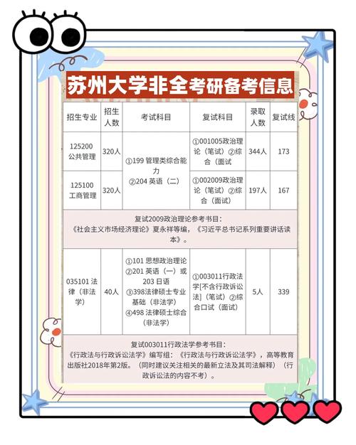 苏州考研培训机构前十怎么选?-图3 苏州考研培训机构前十怎么选?-图3