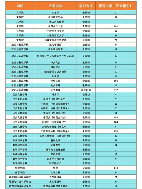 天津考研成绩何时公布？-图2