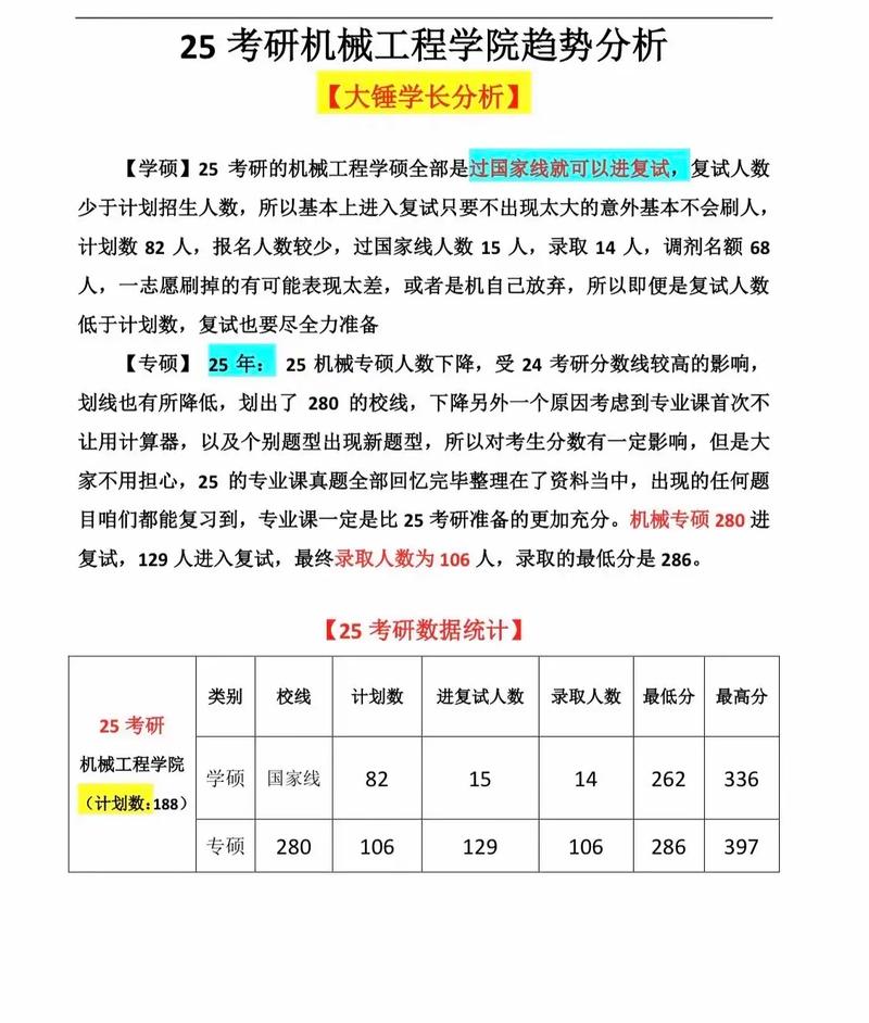 大连交大车辆工程考研难不难?-图3 大连交大车辆工程考研难不难?-图3