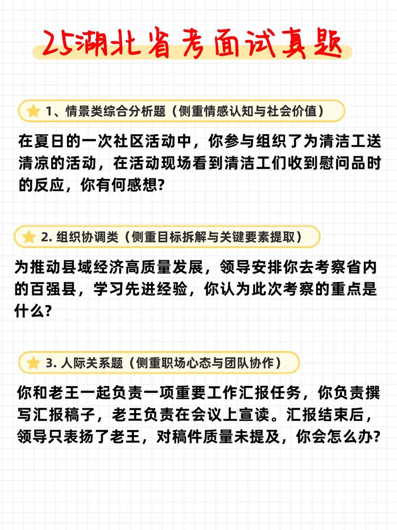 2025国考面试真题考什么?-图1 2025国考面试真题考什么?-图1