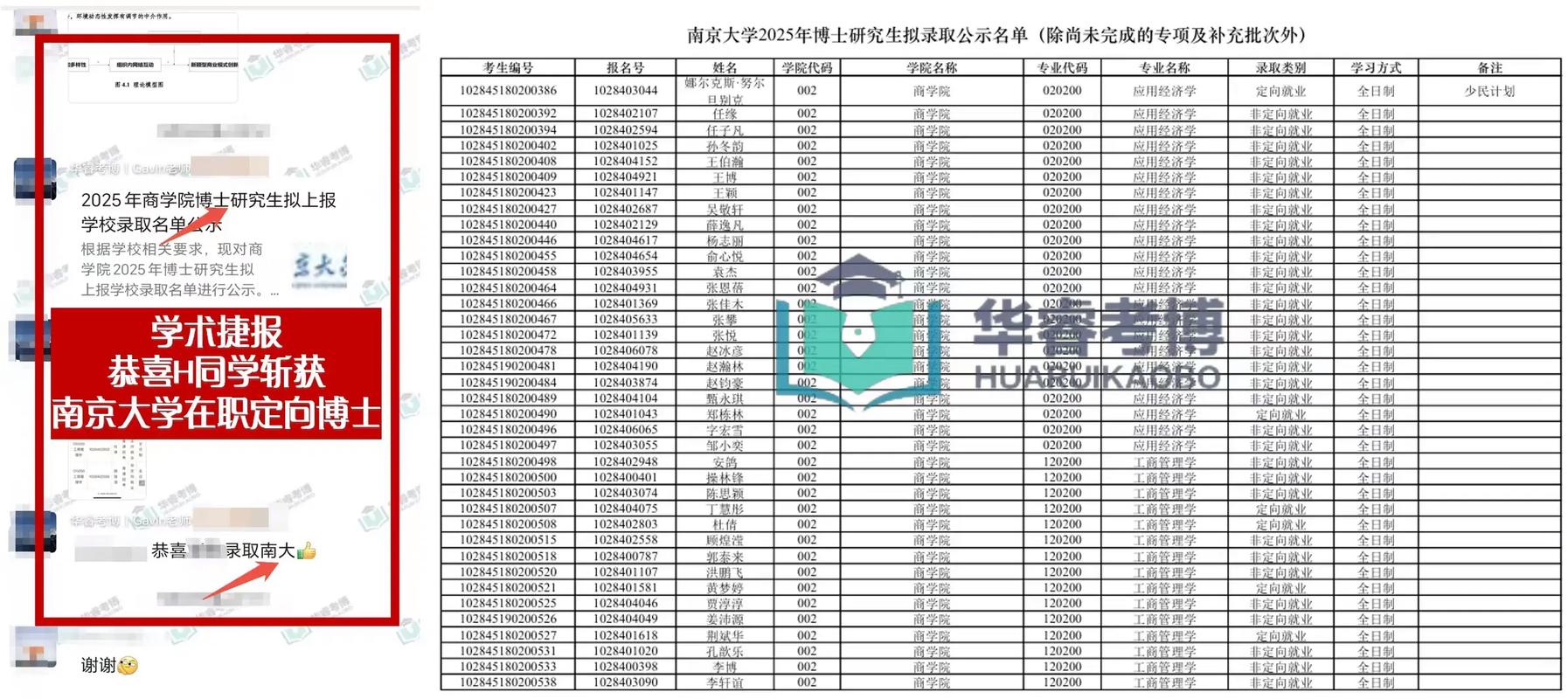 南京大学考博拟录取名单有何新变化？-图1