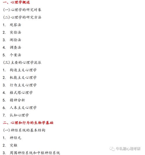 考研347和312代码分别指什么?-图2 考研347和312代码分别指什么?-图2