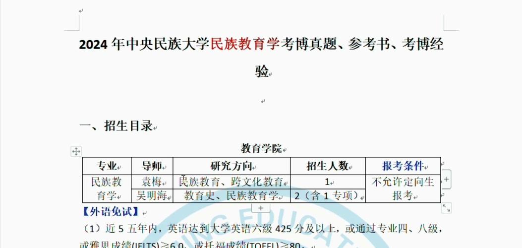 中央民族大学历史学考博如何备考?-图1 中央民族大学历史学考博如何备考?-图1