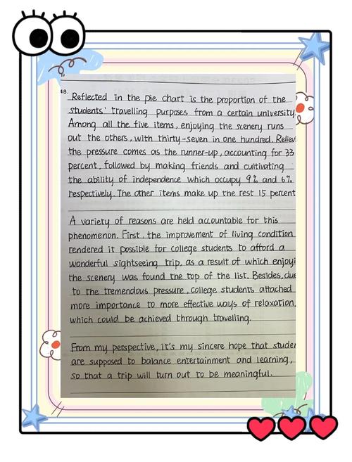 2010年考研英语一作文主题是什么?-图1 2010年考研英语一作文主题是什么?-图1