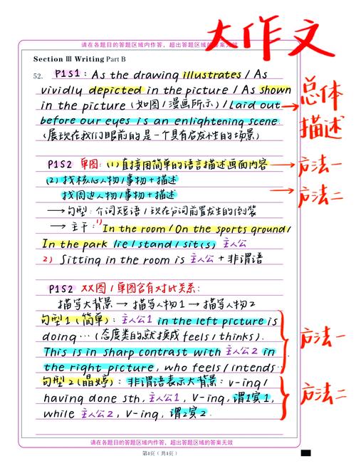 2010年考研英语一作文主题是什么?-图3 2010年考研英语一作文主题是什么?-图3