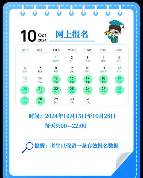 2025考研报名时间几时?何时开始报名?-图2 2025考研报名时间几时?何时开始报名?-图2