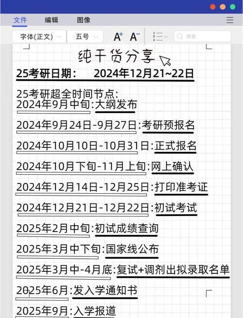 2025考研报名时间几时?何时开始报名?-图1 2025考研报名时间几时?何时开始报名?-图1