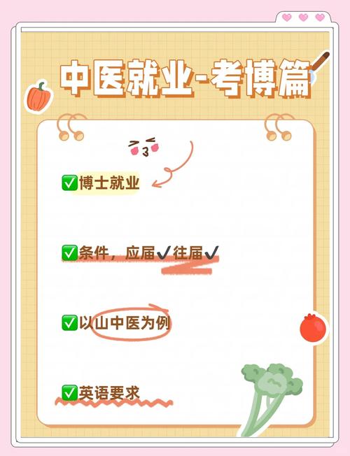 江苏省中医药研究院考博怎么准备?-图1 江苏省中医药研究院考博怎么准备?-图1