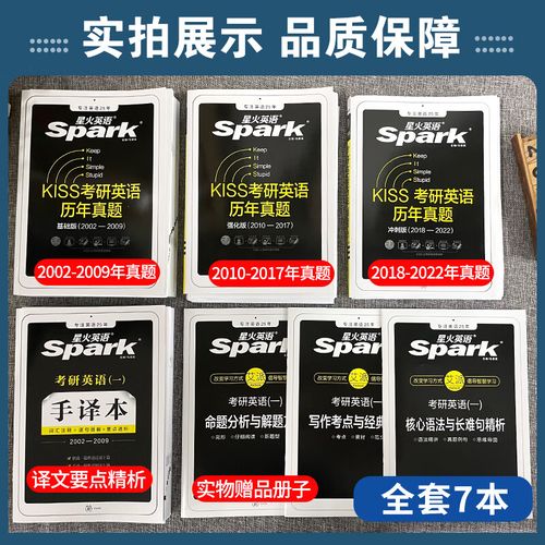 2025考研英语复习怎么规划才高效？-图3