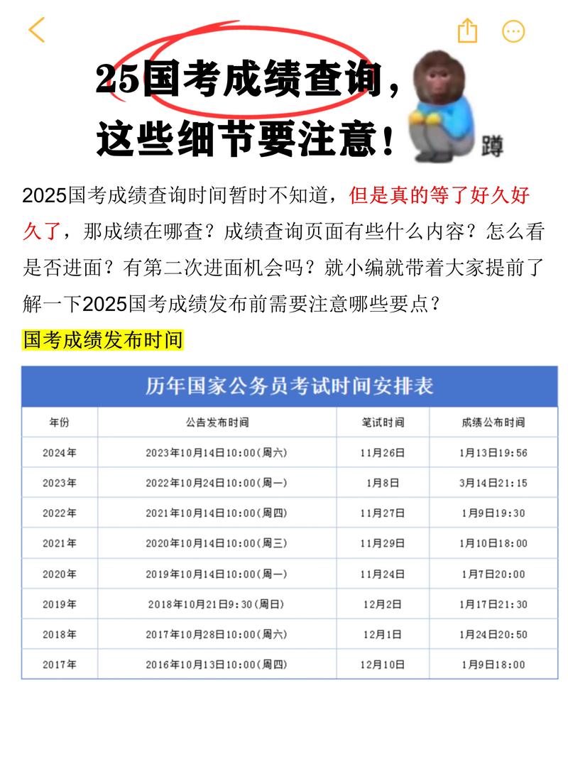 2025国考成绩何时可查？-图1