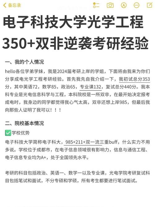 电子科技大学光学工程考研-图1 电子科技大学光学工程考研-图1