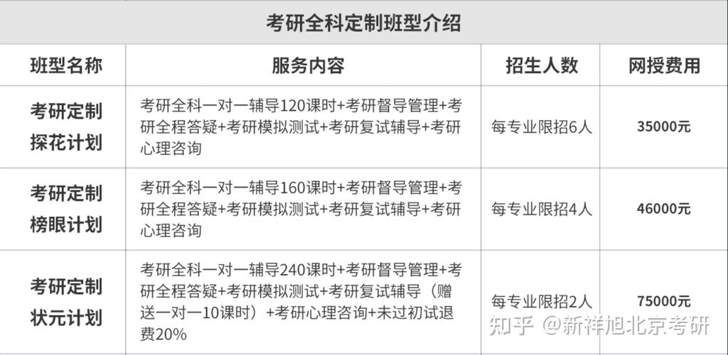对外经济贸易大学法学考研难度如何？-图1