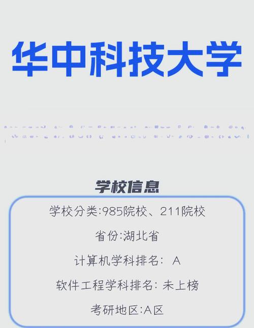 华中科技大学软件工程考研难度如何？-图3