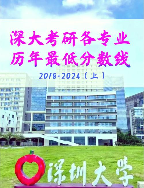 深大计算机考研分数线多少?-图3 深大计算机考研分数线多少?-图3