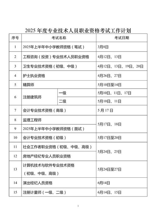 2025教资国考何时报名？有哪些新变化？-图2