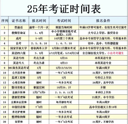 国考准考证号忘了怎么查？-图3