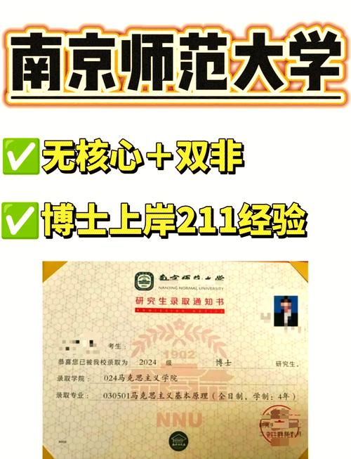 南京师范大学语言学考博有何备考重点?-图1 南京师范大学语言学考博有何备考重点?-图1