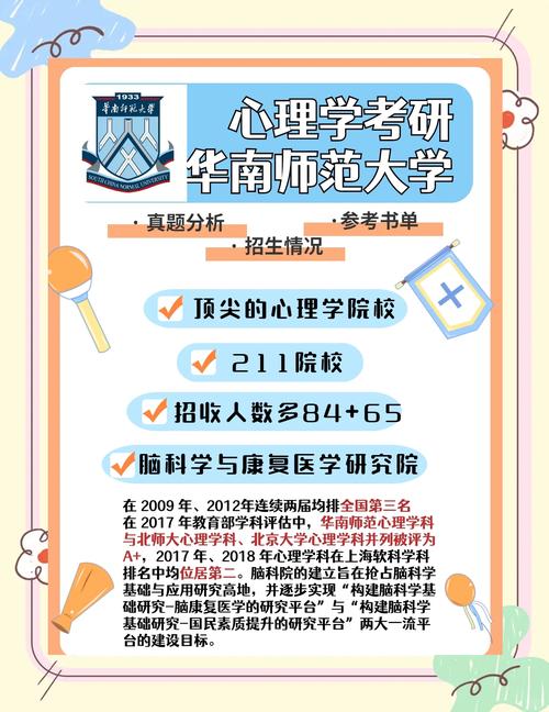 华南师范大学心理学考博如何准备？-图1