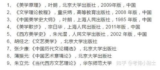 中央民族大学文艺学考博有何备考关键?-图1 中央民族大学文艺学考博有何备考关键?-图1