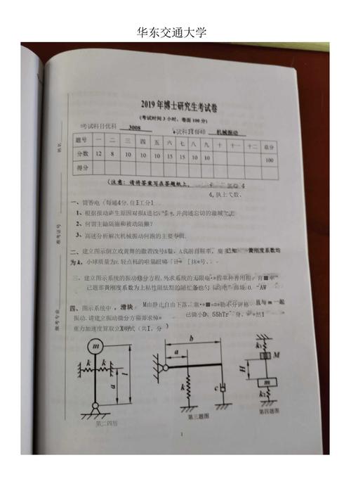 华北理工大学考博真题有何特点?-图2 华北理工大学考博真题有何特点?-图2