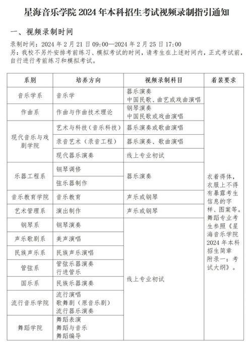 星海音乐学院考研招生简章何时发布?-图3 星海音乐学院考研招生简章何时发布?-图3