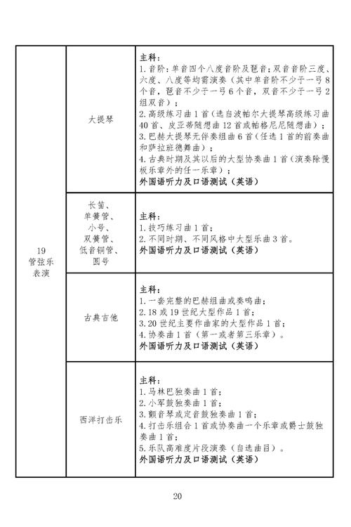 星海音乐学院考研招生简章何时发布?-图2 星海音乐学院考研招生简章何时发布?-图2