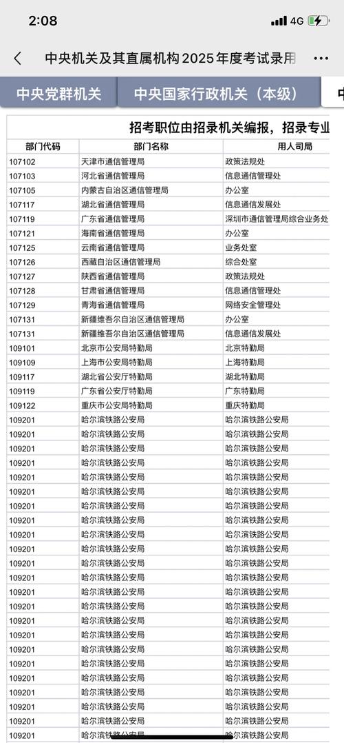 2025国考海关职位表何时发布？-图3