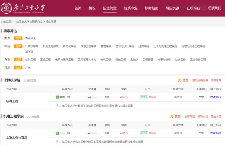 广东工业大学考研招生简章有哪些关键信息?-图2 广东工业大学考研招生简章有哪些关键信息?-图2