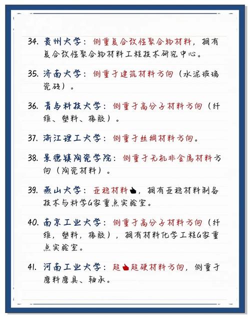 高分子材料与工程考研方向有哪些?-图2 高分子材料与工程考研方向有哪些?-图2