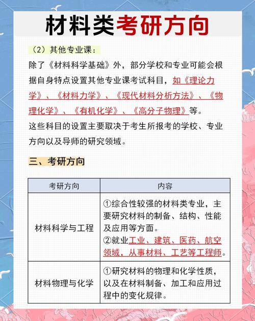 高分子材料与工程考研方向有哪些?-图1 高分子材料与工程考研方向有哪些?-图1