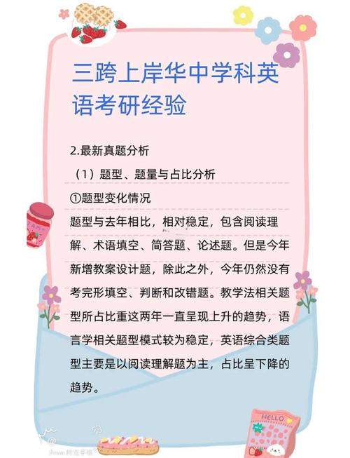 华中师范大学英语专业考研怎么准备?-图1 华中师范大学英语专业考研怎么准备?-图1