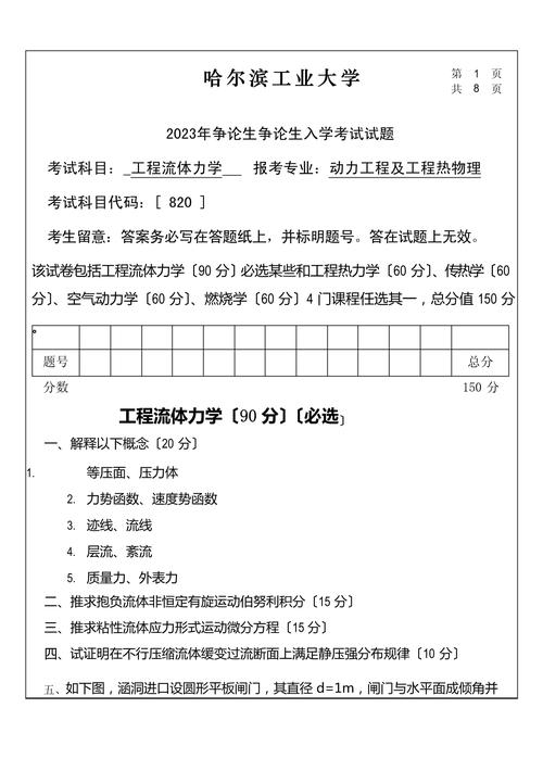 哈工大市政工程考博真题有哪些?-图1 哈工大市政工程考博真题有哪些?-图1