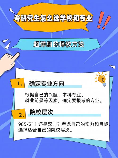考研选校与考试,孰先孰后?-图2 考研选校与考试,孰先孰后?-图2