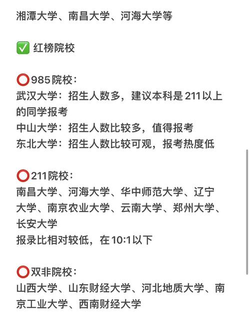行政管理考研好考的211有哪些?-图2 行政管理考研好考的211有哪些?-图2